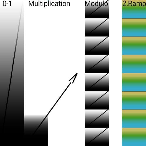 Ramp_Modulo.jpg